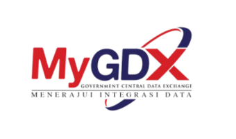 MyGDX